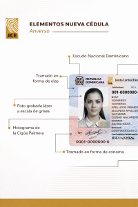 Foto: fuente externa