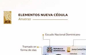 Junta Central Electoral inicia la entrega de la nueva cédula a los partidos para su revisión institucional Foto: fuente externa
