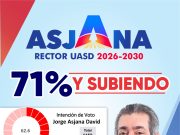 Sectores universitarios del PRM articulan bloque de apoyo a Jorge Asjana en la carrera por la Rectoría de la UASD 71% ASJANA