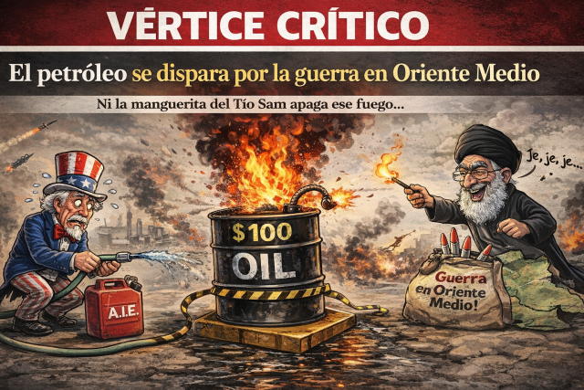 El riesgo geopolítico