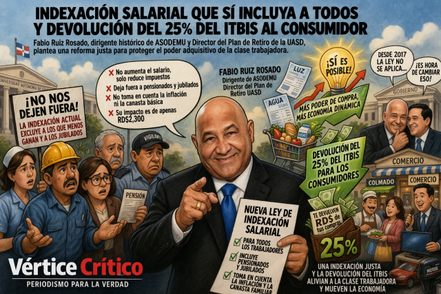 Indexación salarial