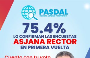 Asjana consolida ventaja en la UASD: encuesta PASDAL lo proyecta ganador en primera vuelta