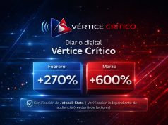 Más de 50 mil vistas | Vértice Crítico consolida su crecimiento: expansión de audiencia y proyección internacional.
