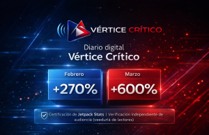 Más de 50 mil vistas | Vértice Crítico consolida su crecimiento: expansión de audiencia y proyección internacional.