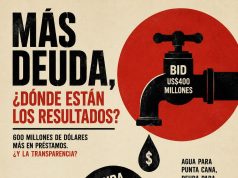 Senado suma US$600 millones más a la deuda pública entre cuestionamientos por falta de resultados.