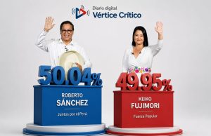 ¡Vuelco Electoral en Perú! La izquierda arrebata la ventaja a Fujimori en un final de infarto.