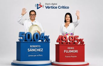 ¡Vuelco Electoral en Perú! La izquierda arrebata la ventaja a Fujimori en un final de infarto.