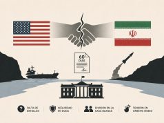 EL ACUERDO DE DONALD TRUMP EN PELIGRO Y REVUELTAS EN LA CASA BLANCA