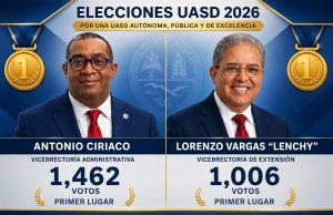 La agenda impostergable para transformar la UASD.