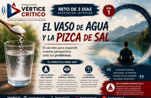 RETO DE 3 DÍAS: DESPERTAR INTERIOR (DÍA 1).