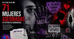 Editorial | Vértice Crítico La costumbre de contar mujeres muertas.