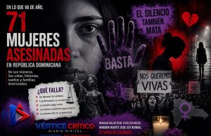 Editorial | Vértice Crítico La costumbre de contar mujeres muertas.