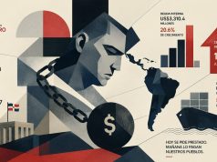 República Dominicana acelera el endeudamiento: suma US$5,821 millones en apenas seis meses.