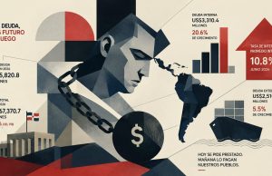 República Dominicana acelera el endeudamiento: suma US$5,821 millones en apenas seis meses.