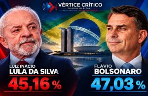 Brasil abre una nueva batalla por la Presidencia: Bolsonaro gana la primera vuelta y Lula queda a menos de dos puntos.