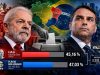 HAY UN ESCENARIO EN EL QUE LULA PUEDE SUPERAR LA DIFERENCIA