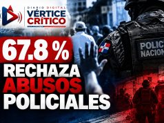 Encuesta revela profunda desconfianza en la Policía: 67.8 % rechaza abusos y uso excesivo de la fuerza.