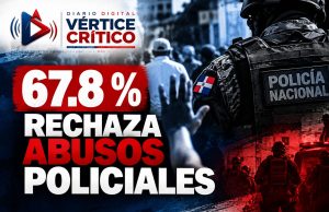 Encuesta revela profunda desconfianza en la Policía: 67.8 % rechaza abusos y uso excesivo de la fuerza.